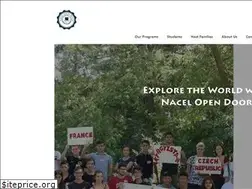 Sites similar to nacelopendoor.org