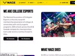 Sites similar to nacesports.org