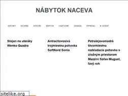 Sites similar to naceva.sk