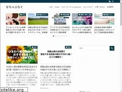 Sites similar to nachablog.com