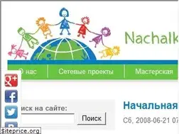 Sites similar to nachalka.com