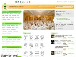 Sites similar to nachalnikov.net