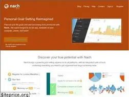 Sites similar to nachapp.com