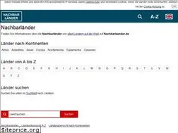Sites similar to nachbarlaender.de