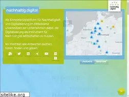 Sites similar to nachhaltig.digital