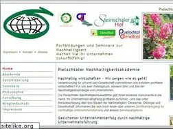 Sites similar to nachhaltigkeitsakademie.com
