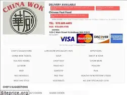 Sites similar to nachinawok.com
