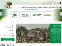 Sites similar to nachlat-avot.co.il