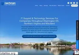 Sites similar to nachnet.com