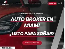 Sites similar to nachoautos.com