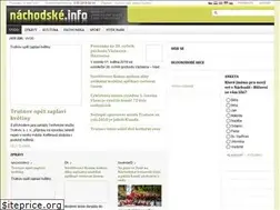 Sites similar to nachodske.info