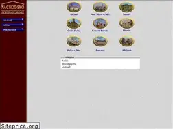 Sites similar to nachodsko.cz