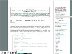 Sites similar to nachofoochacho.com