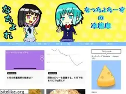 Sites similar to nachore.tokyo