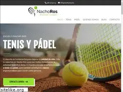 Sites similar to nachoros.pro