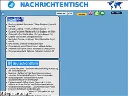 Sites similar to nachrichtentisch.de