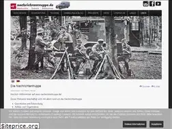 Sites similar to nachrichtentruppe.de