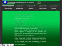 Sites similar to nachschleifen.de