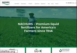 Sites similar to nachurs.com