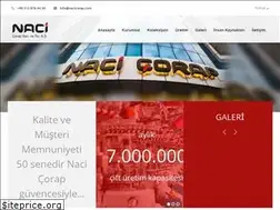 Sites similar to nacicorap.com