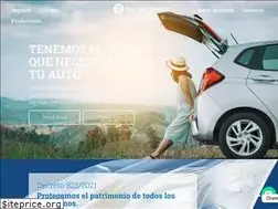 Sites similar to nacion-seguros.com.ar