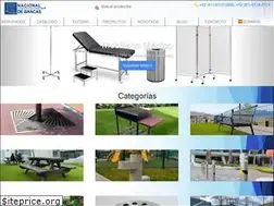 Sites similar to nacionaldebancas.com