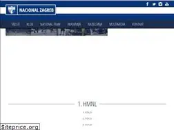 Sites similar to nacionalfc.com