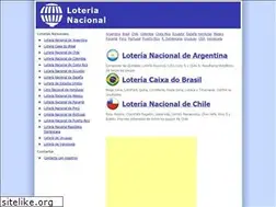 Sites similar to nacionalloteria.com