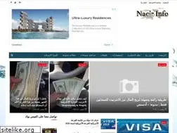 Sites similar to nacirinfo.blogspot.com