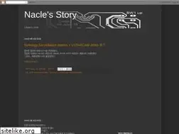 Sites similar to naclepark.blogspot.com