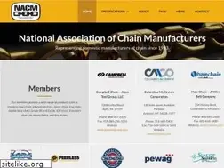 Sites similar to nacm.info