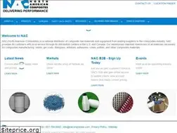Sites similar to nacomposites.com
