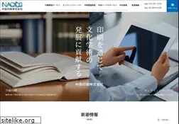 Sites similar to nacos.com