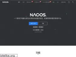 Sites similar to nacos.io