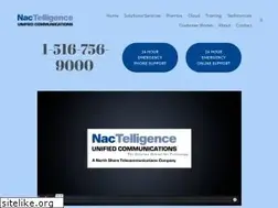 Sites similar to nactelligence.com