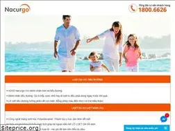 Sites similar to nacurgo.com