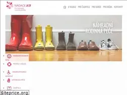 Sites similar to nadacejt.cz