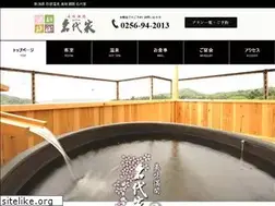 Sites similar to nadaiya.com