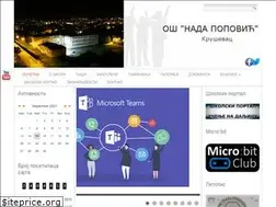 Sites similar to nadapopovic.edu.rs