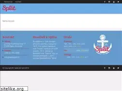 Sites similar to nadasplit.hr
