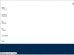 Sites similar to nadbank.org
