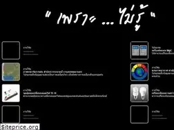 Sites similar to naddalim.com