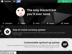 Sites similar to nadekobot.me