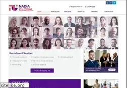 Sites similar to nadia-me.com