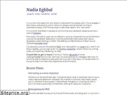 Sites similar to nadiaeghbal.com