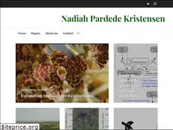 Sites similar to nadiah.org