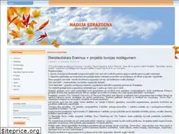 Sites similar to nadija.lv