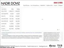 Sites similar to nadirdoviz.com