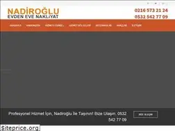Sites similar to nadirogluevdeneve.com