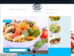 Sites similar to nadirtips.com